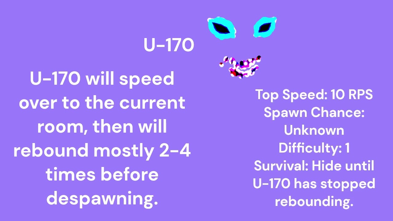 (DISCONTINUED) Interminable Rooms U-Section guide