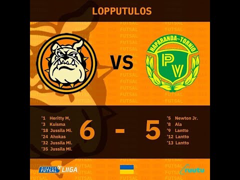 25.3.2022 Mad Max - ToPV Maalikooste