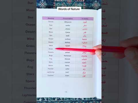Words of nature in Arabic