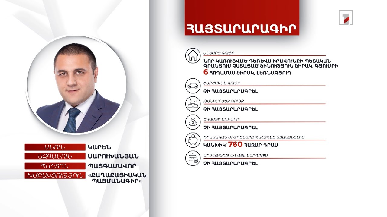 7 անշարժ գույք, 760 հազար դրամ. պատգամավոր Կարեն Սարուխանյանի հայտարարագիրը