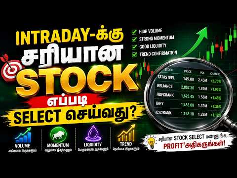Trading Video