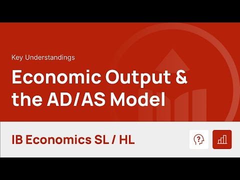Economic Output, AD & AS [IB Economics SL/HL]