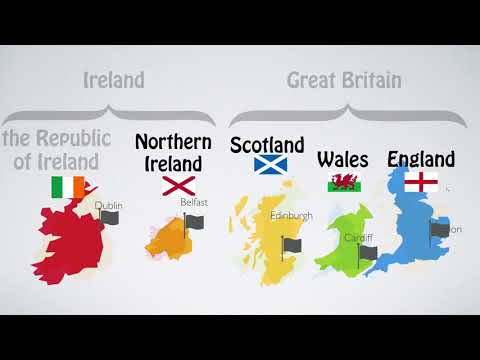 Studying English: the British Isles
