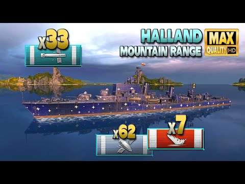 Destroyer Halland: Torpedo terror (x33) - World of Warships