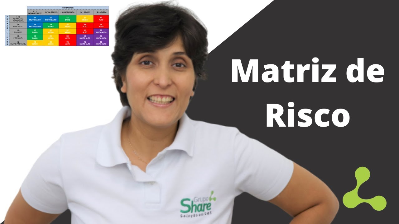 Qual ferramenta utilizar para avaliar e classificar os riscos para atender o GRO/PGR (NR 01)?