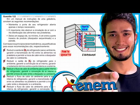 ENEM 2020 PPL - Em um manual de instruções de uma geladeira, constam as seguintes recomendações: Man