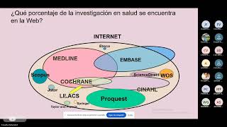 Taller  Búsqueda y Análisis de Literatura Científica en Medicina
