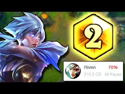 DUO WITH RANK 2 RIVEN (ALSO CLOUD 9'S NEW TOP LANER!)