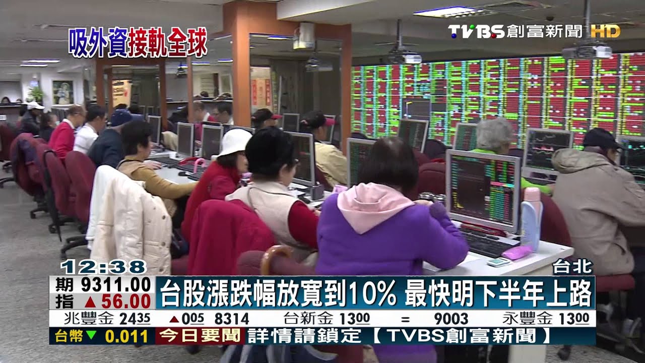 台股漲跌幅放寬到10% 最快明下半年上路