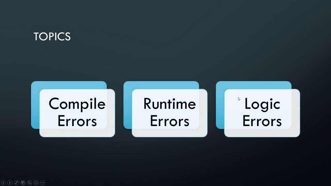 Error Types | Learn Java Programming