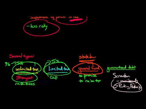 General Obligation Bonds