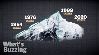 Why Mount Everest keeps changing its height