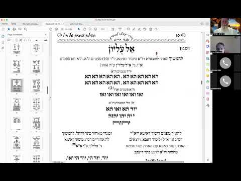 רה עם באתי לגני - יד בנימין - כוונות התפילה - חזרה ק״ש ועמידה עם באתי לגני - שיעור 31 - התפשטות בצלם