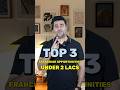 Best Franchise Under 2 Lakhs Opportunities In India Top 2025 Franchise Ytshorts