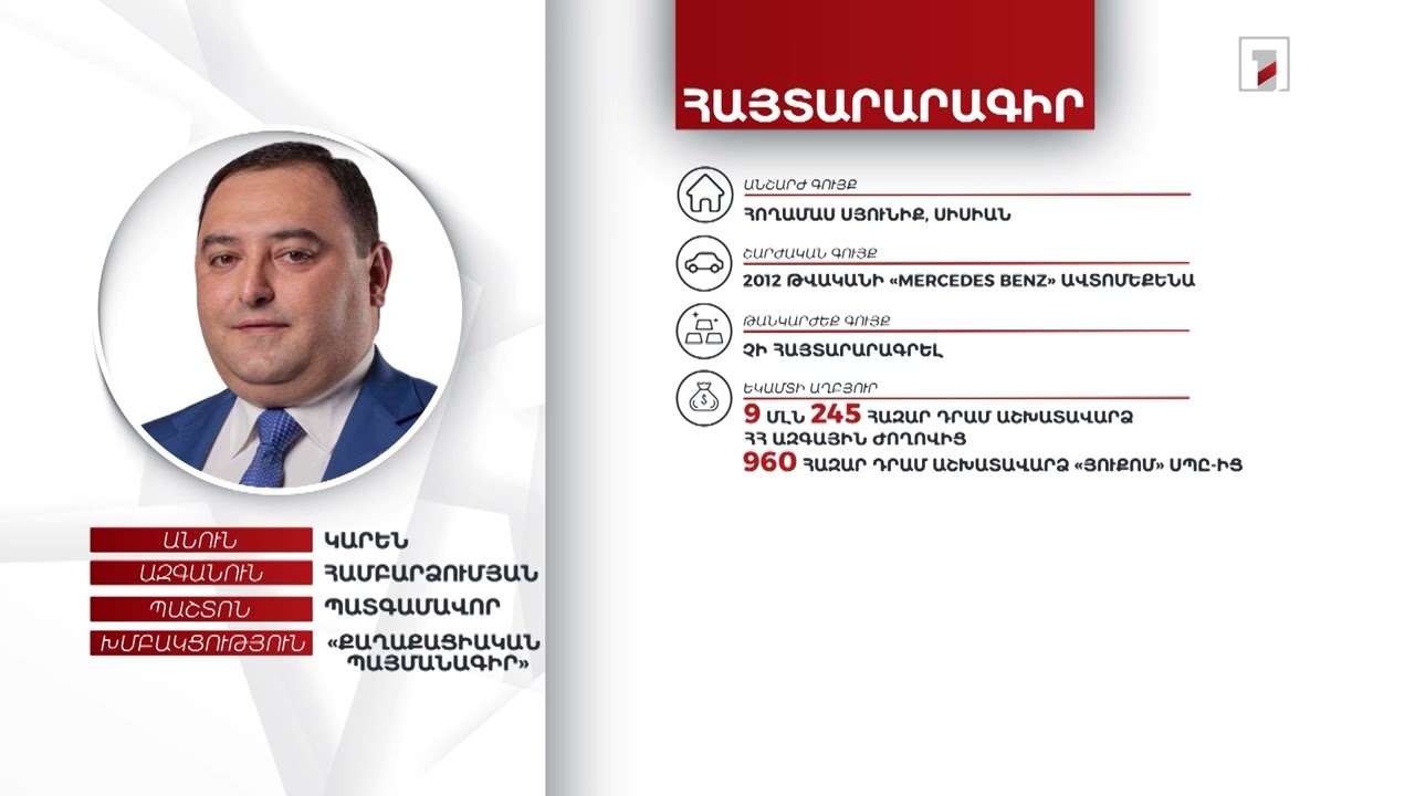 Հողամաս, ավտոմեքենա, 4 մլն դրամ. պատգամավոր Կարեն Համբարձումյանի ունեցվածքը