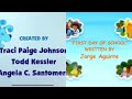Blue S Clues Dora The Explorer Go Diego Go Credits Remix