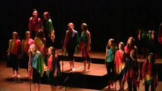 Kothbiro (Kenyan)  - Ayub Ogada - (Cover by VOENA)