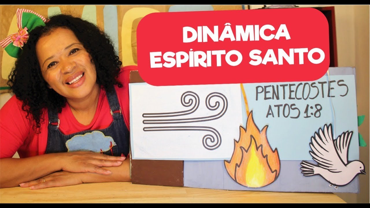 DINÂMICA ESPÍRITO SANTO