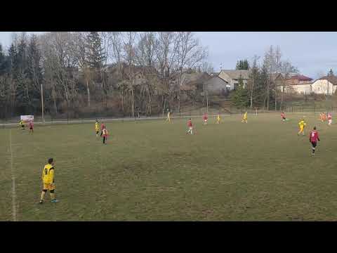 Spartak Wielkanoc Gołcza - Podgórze Kraków | sparing 2021