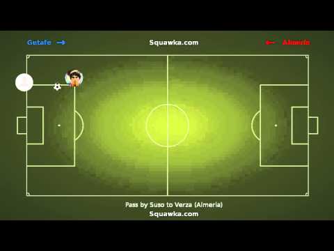 Fernando Soriano's goal in the 37th minute in Getafe vs Almería on 23rd August 2013