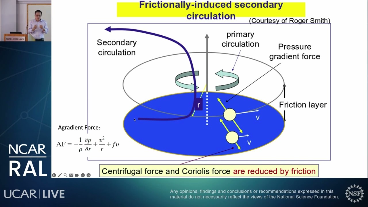 RAL/MMM Seminar | May 2023 - The Mean Kinematic Structure of the Tropical Cyclone Boundary Layer