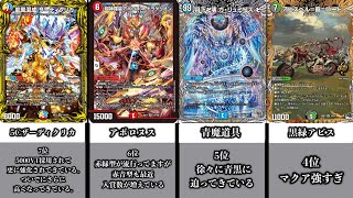 【デュエマ】CS入賞環境デッキランキングTOP15！！！【オリジナルフォーマット】