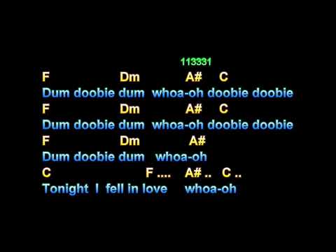 Tonight I Fell In Love - The Tokens