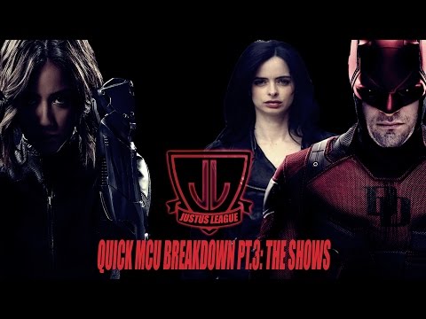 The Marvel Cinematic Universe In 5 Minutes Pt.3
