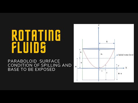 FLUID MECHANICS 3 ( ROTATING LIQUID , PARABOLOID SURFACE  AND CONDITIONS OF BASE EXPOSE & SPILLING )