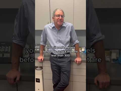 What are Normal Testosterone Levels?