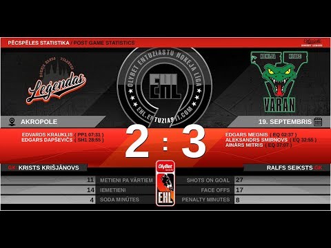 2019 09 19 PILSĒTAS LEĢENDAS 2 - VARAN 2