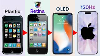 The Evolution of iPhone Displays | From PLASTIC to LTPO OLED