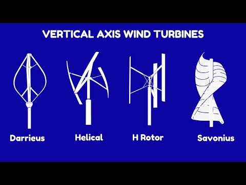 Vertical Axis Wind Turbines: Are They the Better Choice for homes?