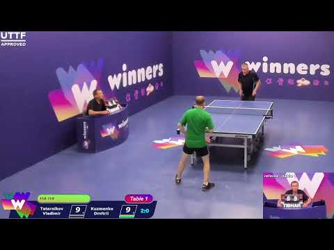 WINners League 24.06.21 Tatarnikov Vladimir-Kuzmenko Dmitrii  15:30