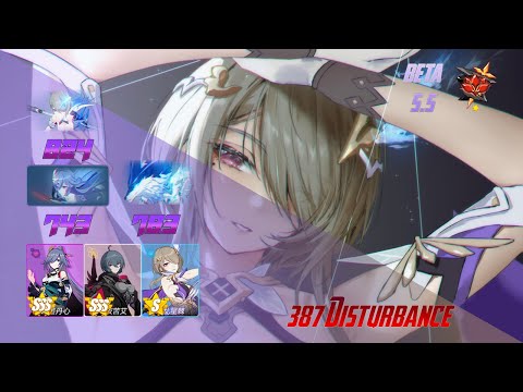 GLB | BETA 5.5 | RL 387 | Artemis (824) | Andrius (783) | HoS (743) | SpA S0 | AE (SSS) | MA (SSS)