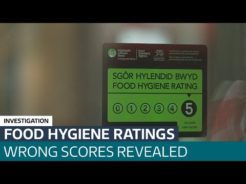 "Absolutely shocking" incorrect food hygiene ratings revealed in ITV Wales investigation.