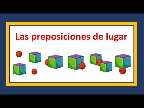 Las preposiciones de lugar en inglés | Prepositions of place Video