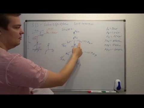 3D Schnittgrößen | Schnittgrößenverläufe 3D bestimmen | Stahlbau | Baustatik