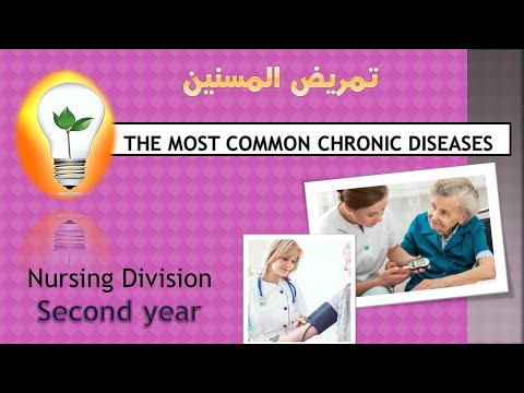 Gerontological Nursing Unit 1 overview of gerontology aspect نظرة عامة عن علم الشيخوخة