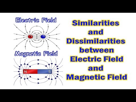 Star Connection vs Delta Connection Difference between Star and Delta Connection