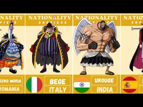 ONE PIECE : Characters And Their Nationality