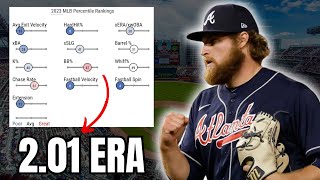Bryce Elder Is The ERA Leader That Analytics Hate
