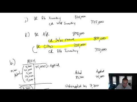 MA Module 3 Video 5 Journal Entries of Job Order Costing Problem 3 4A Concluded