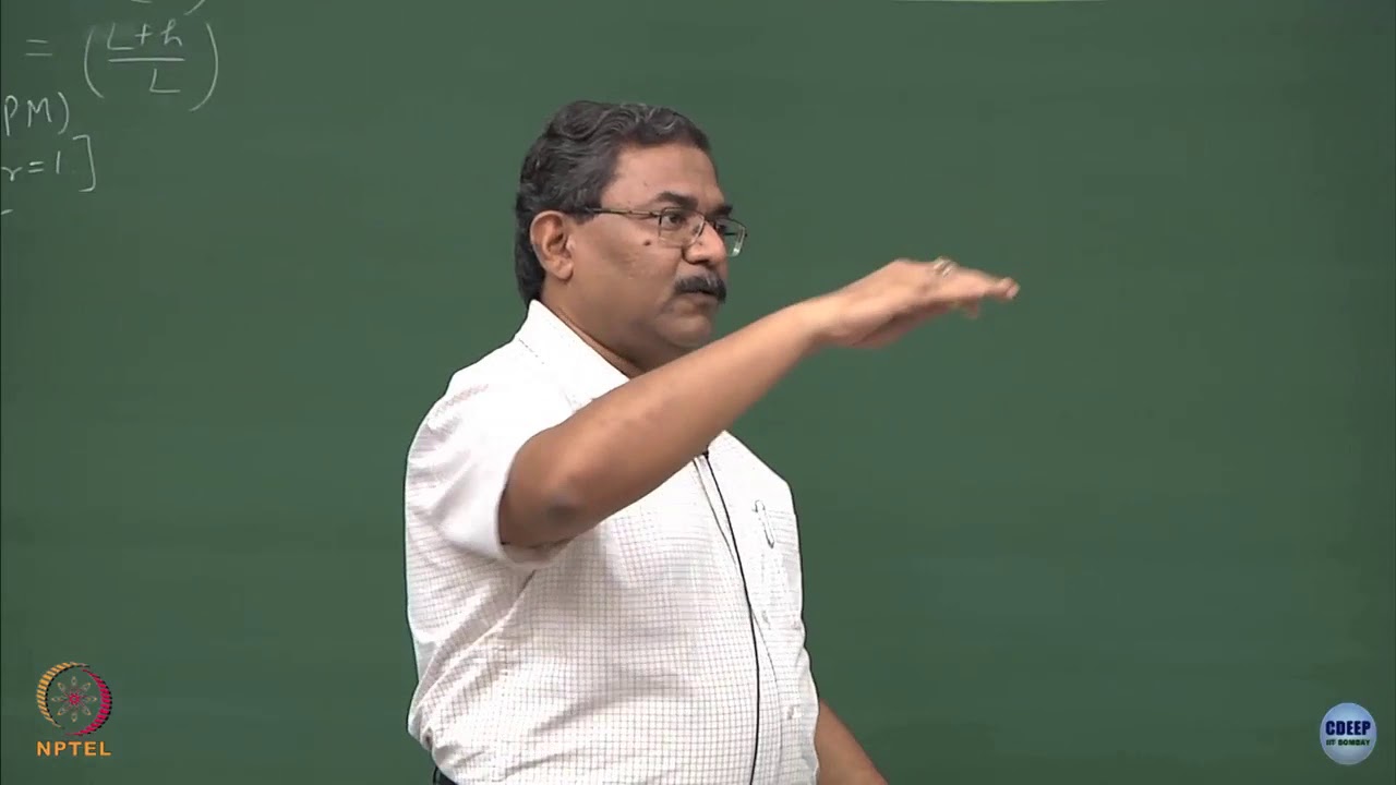 Week 7: Lecture 17: Permeability of Soil and Ground Water Flow- II