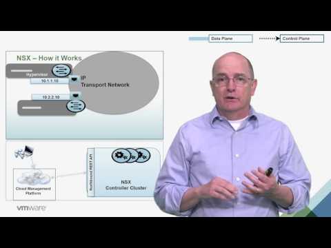 VMworld 2016: What to expect NSX Expert Led Workshop