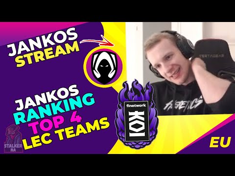 Jankos RANKING TOP4 LEC Teams for Winter Split 2023 🤔