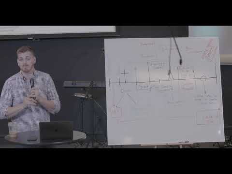 Resurrections || RSF 10/14/21