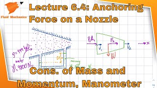 Fluid Mechanics 6.4 - Solved Example Problem 2- Anchoring Force on a Nozzle