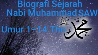Download lagu Biografi Nabi Muhammad SAW Umur 1-14 Thn 'Abuya Uci' mp3