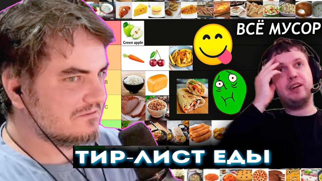 Мэддисон оценил ТИР-ЛИСТ ЕДЫ ПАПИЧА